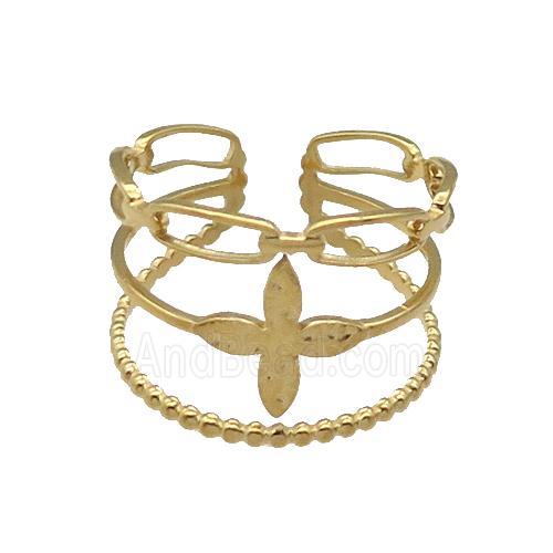 Stainless Steel Ring Gold Plated