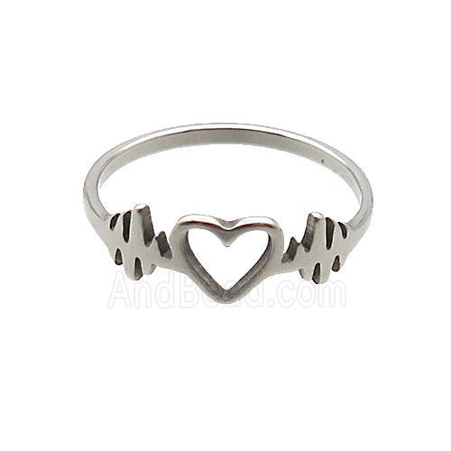 Raw Stainless Steel Heartbeat Ring