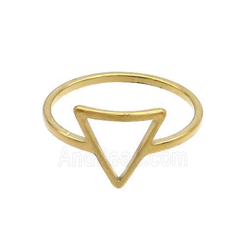 Stainless Steel Rings Triangle Gold Plated