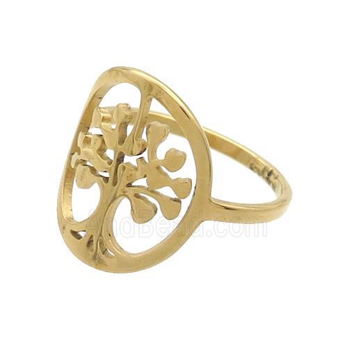 Stainless Steel Rings Tree Of Life Gold Plated