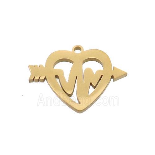 Stainless Steel Heartbeat Charms Pendant Gold Plated