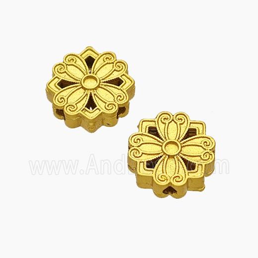 Copper Button Beads Gold Plated