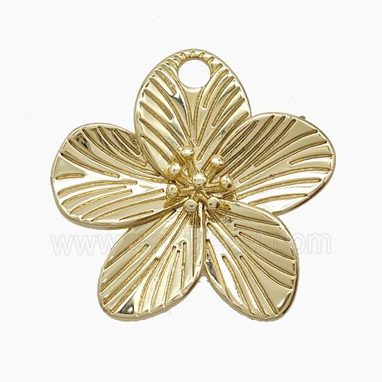 Copper Pendant Pave Zircon, Gold Plated