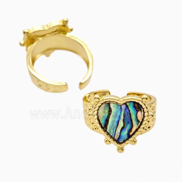 Copper Heart Rings Pave Abalone Shell 18K Gold Plated