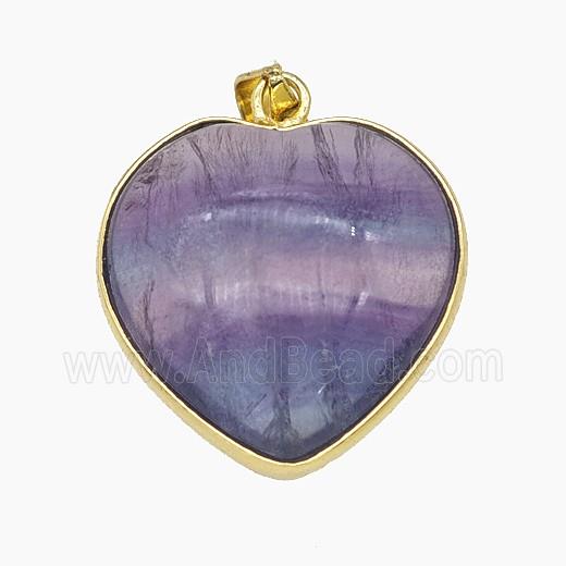 Gemstone Pendant, Gold Plated